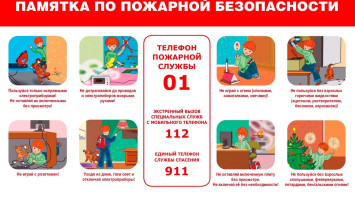 Будьте бдительны и соблюдайте правила пожарной безопасности Будьте бдительны и соблюдайте правила пожарной безопасности.